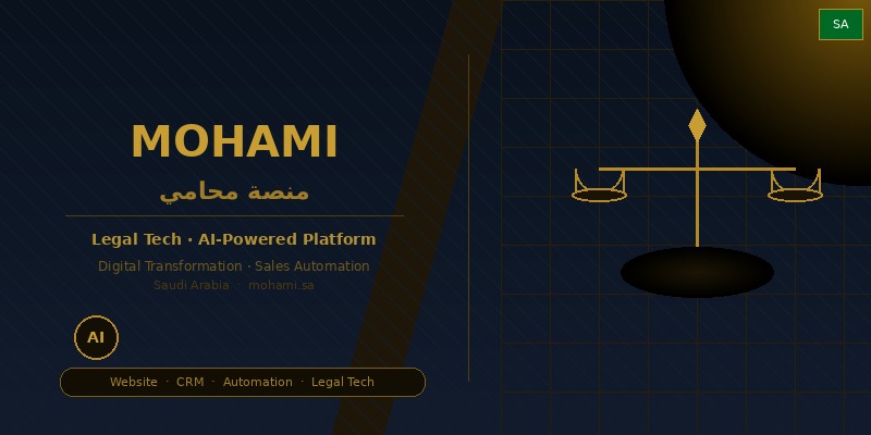 eCommerce Solution project